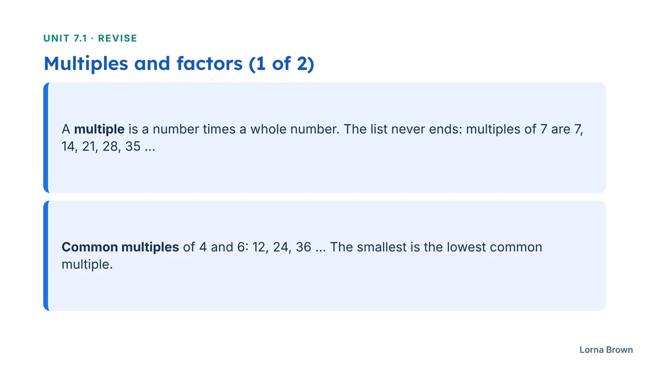 7.1 slide 3 of 11