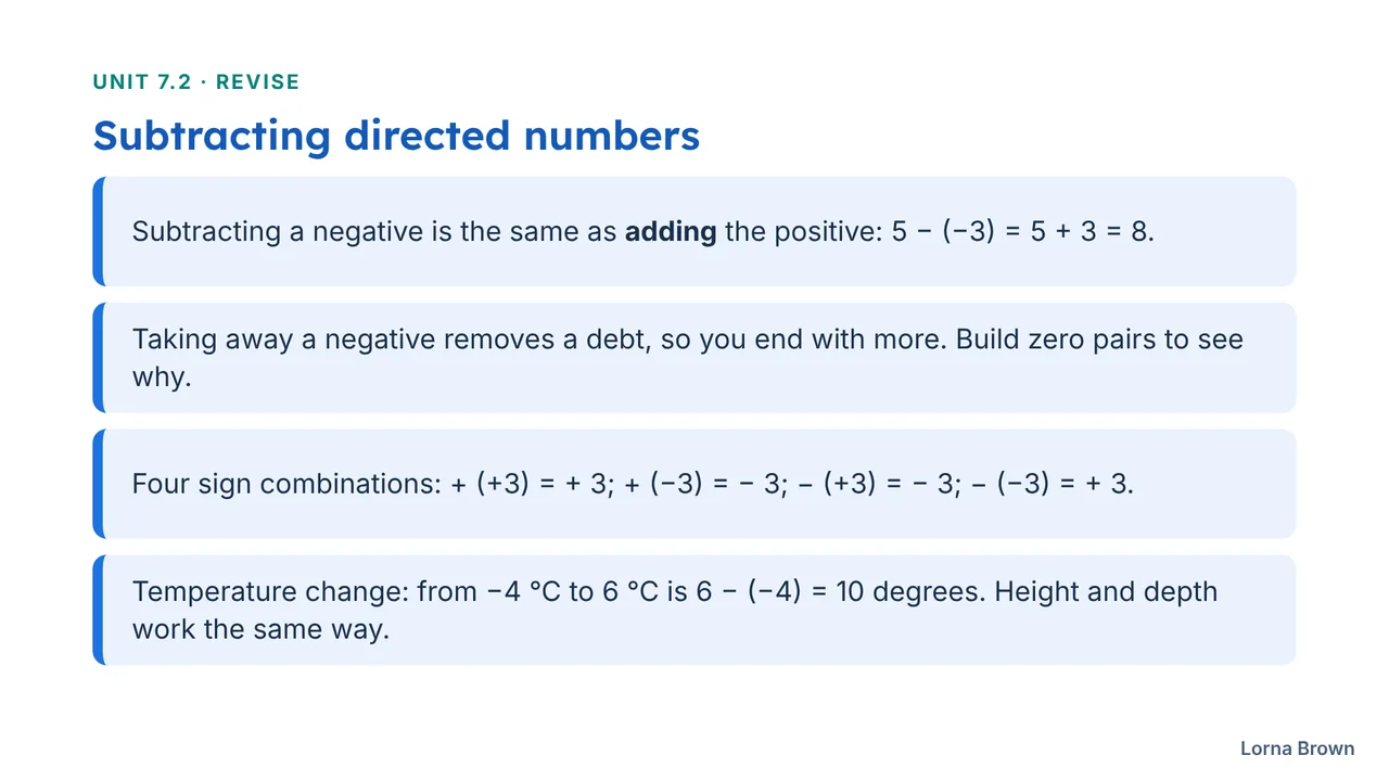 7.2 slide 4 of 8