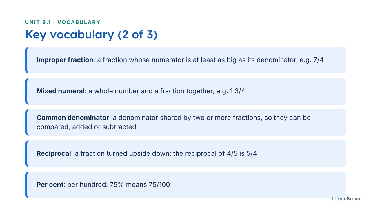 8.1 slide 3 of 8