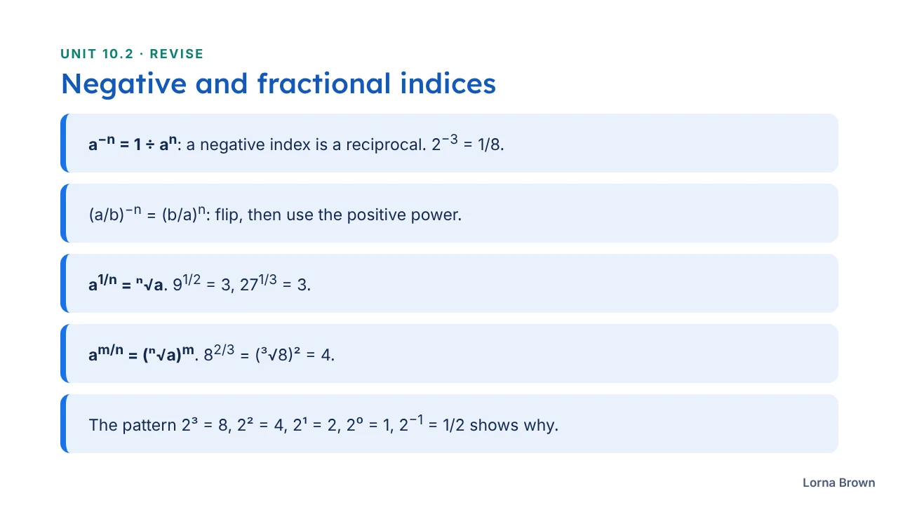 10.2 slide 6 of 10