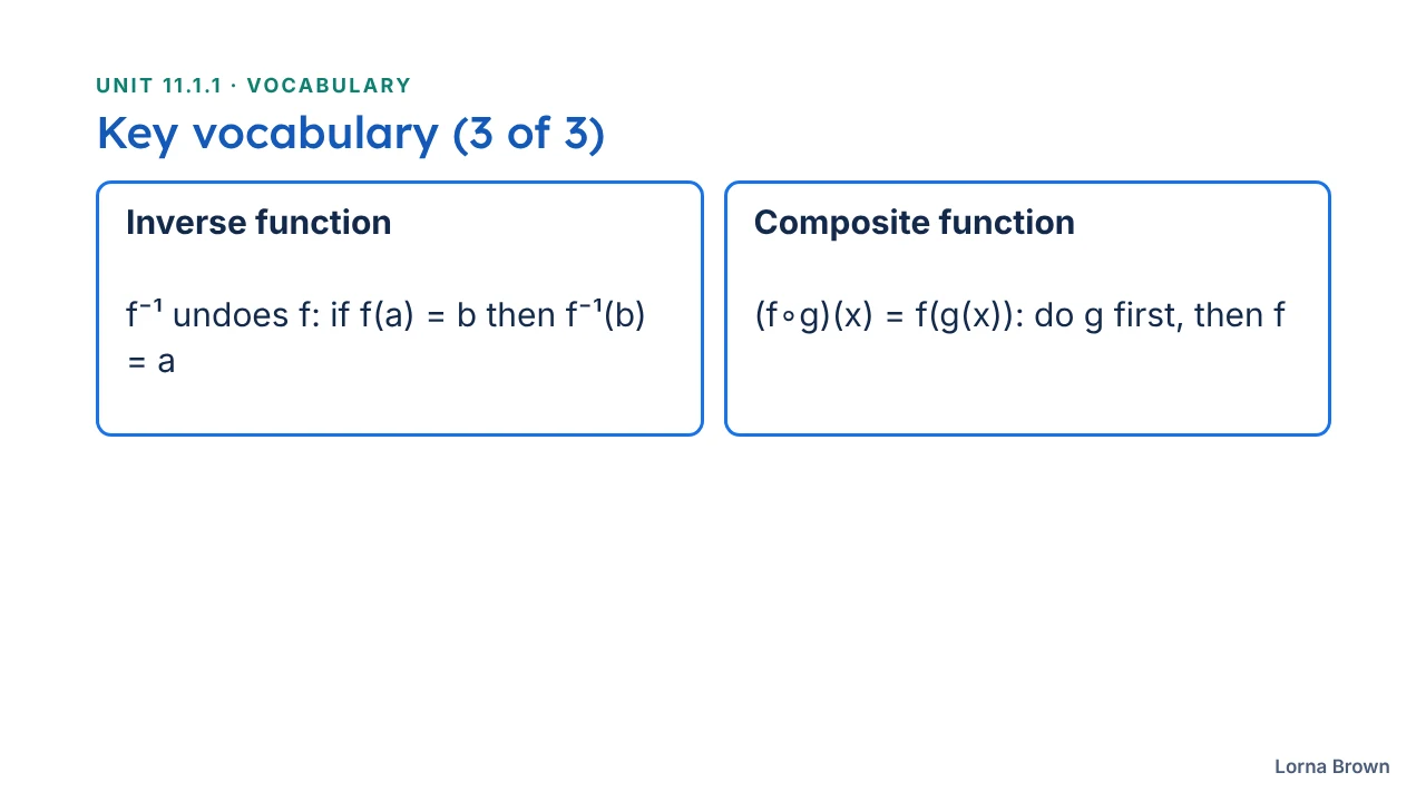 11.1.1 Functions slide 4 of 26