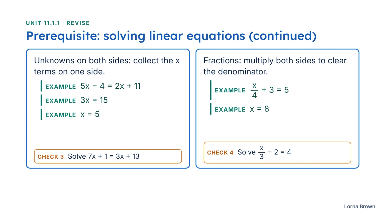 11.1.1 Functions slide 6 of 26