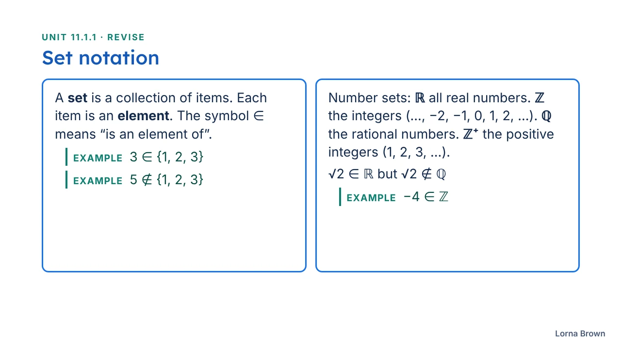11.1.1 Functions slide 7 of 26
