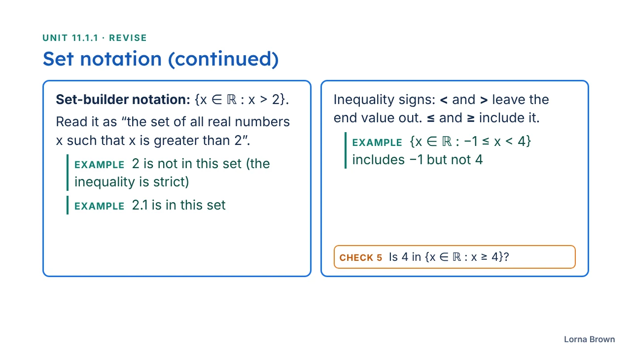 11.1.1 Functions slide 8 of 26