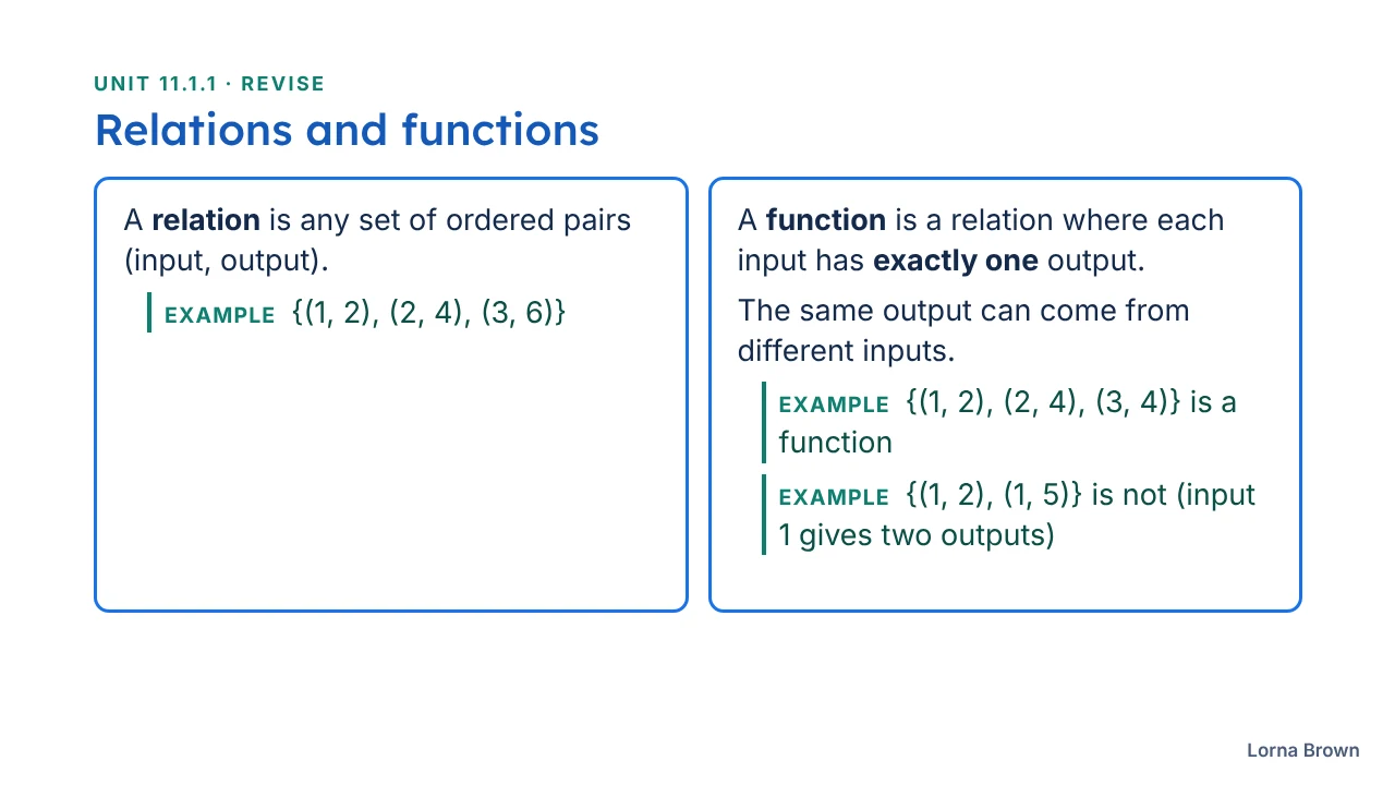 11.1.1 Functions slide 9 of 26