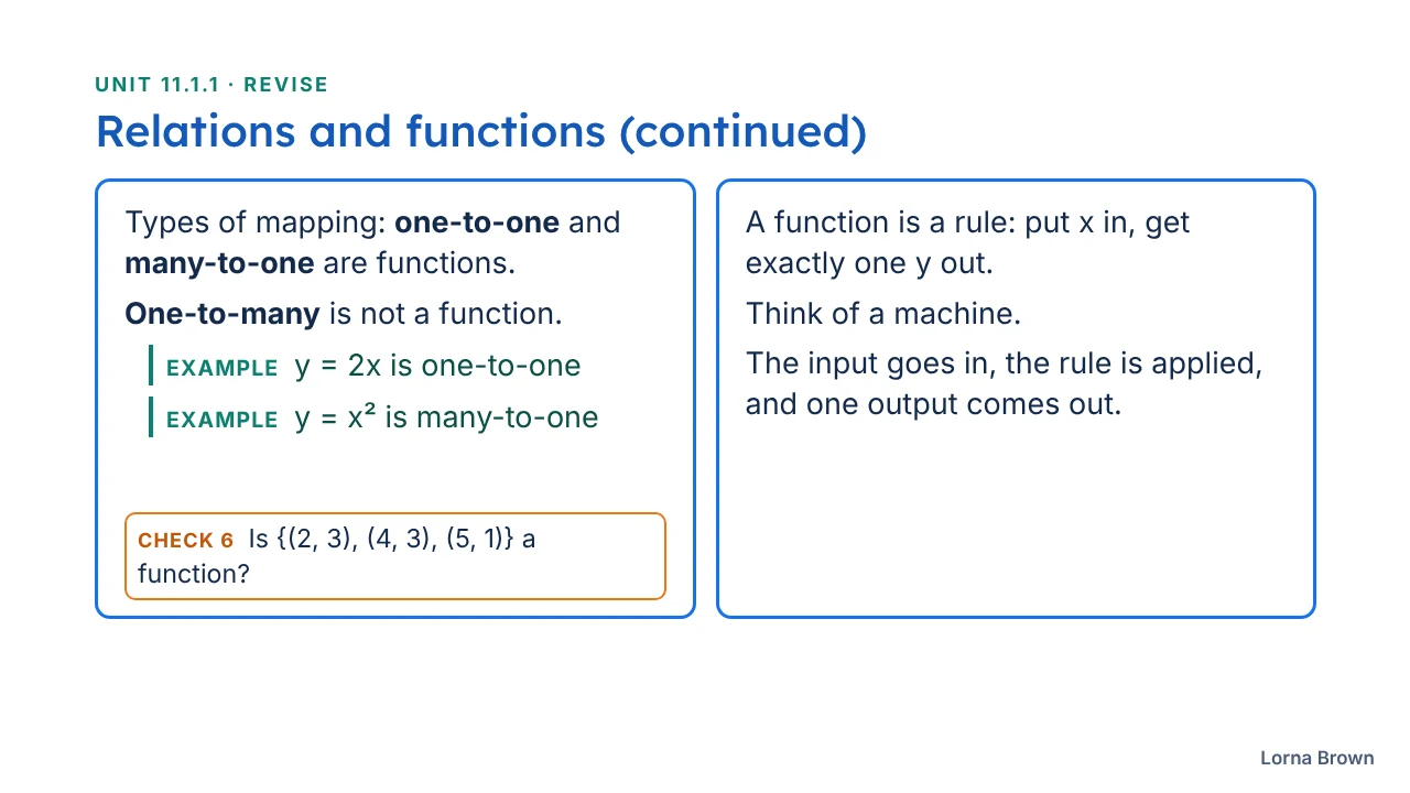 11.1.1 Functions slide 10 of 26