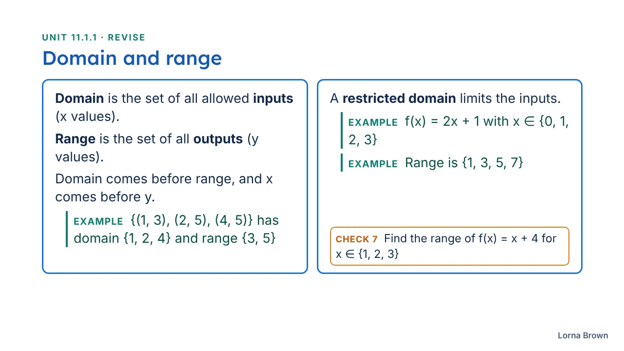 11.1.1 Functions slide 11 of 26