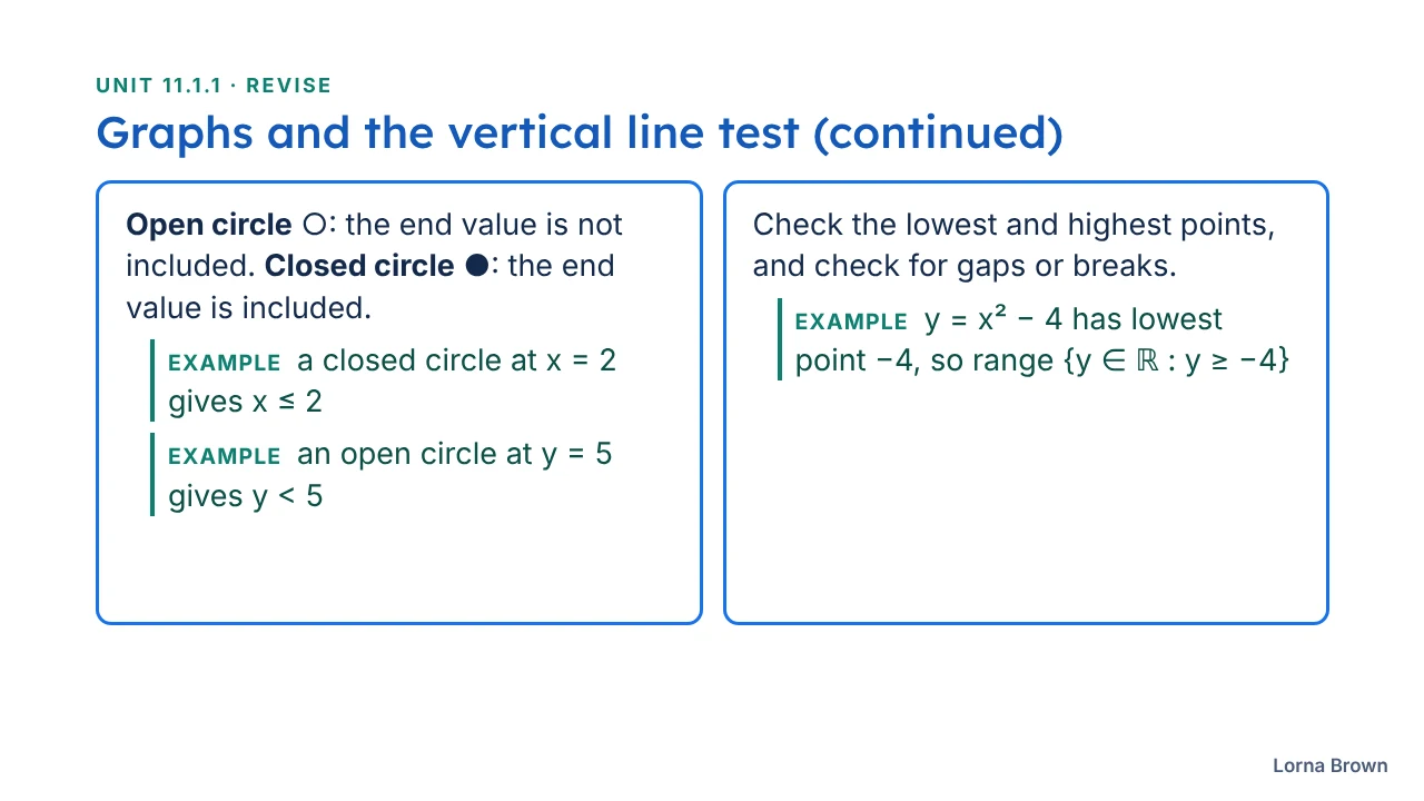 11.1.1 Functions slide 14 of 26