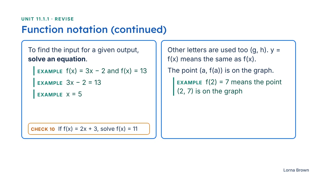 11.1.1 Functions slide 16 of 26
