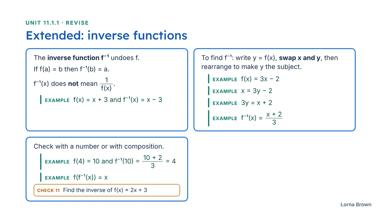11.1.1 Functions slide 17 of 26