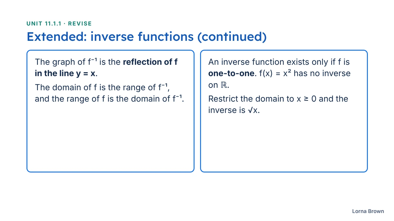 11.1.1 Functions slide 18 of 26