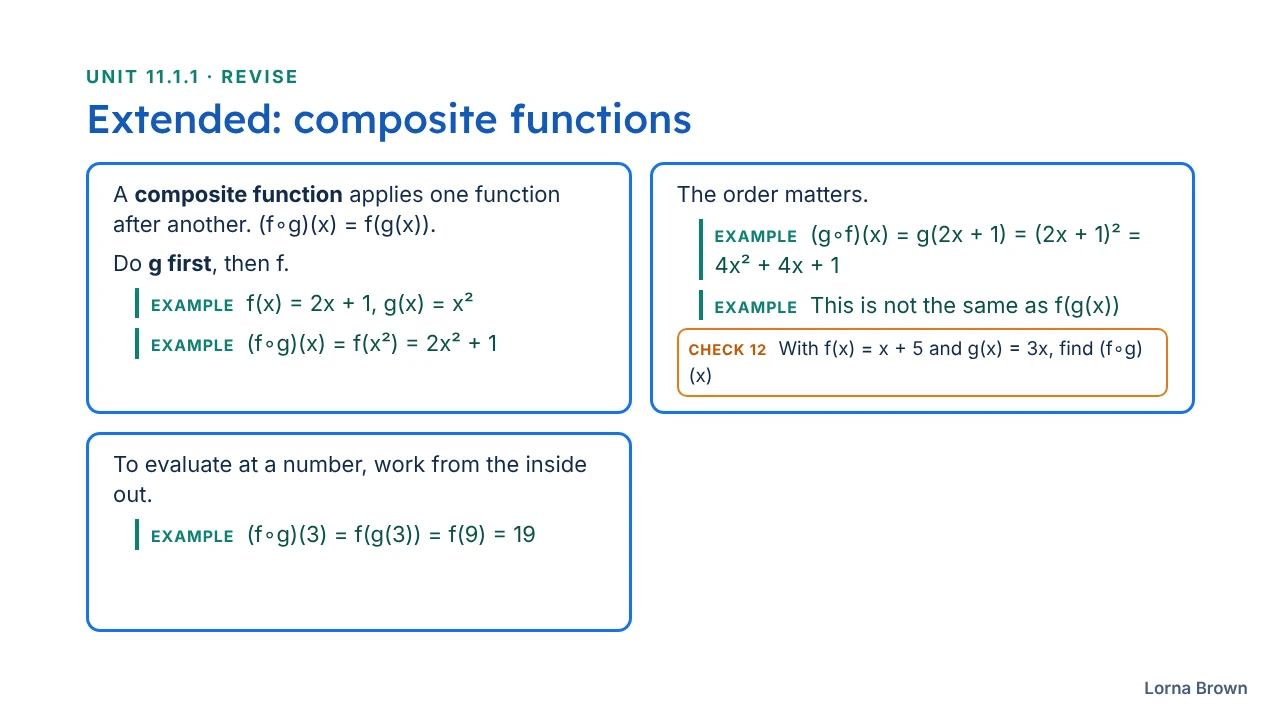 11.1.1 Functions slide 19 of 26