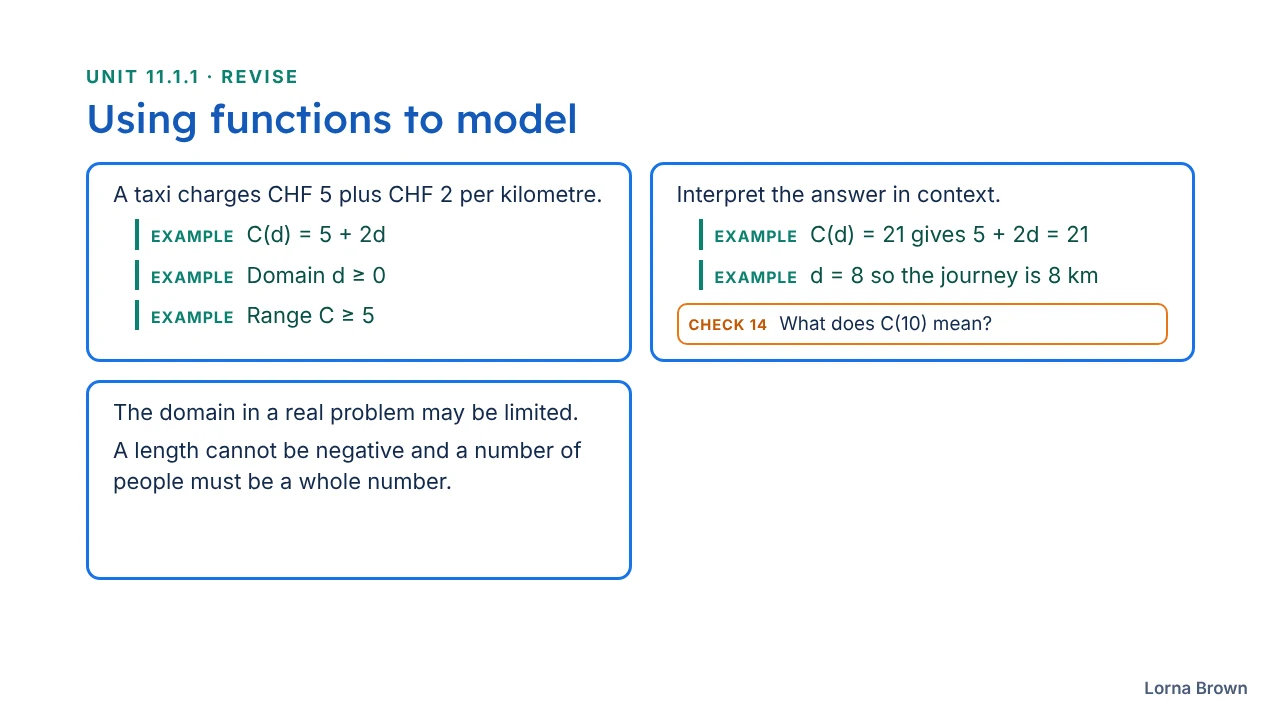 11.1.1 Functions slide 21 of 26