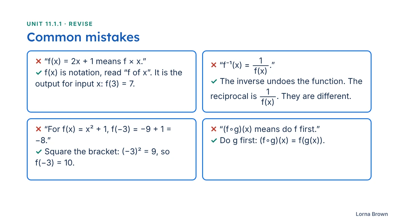 11.1.1 Functions slide 22 of 26