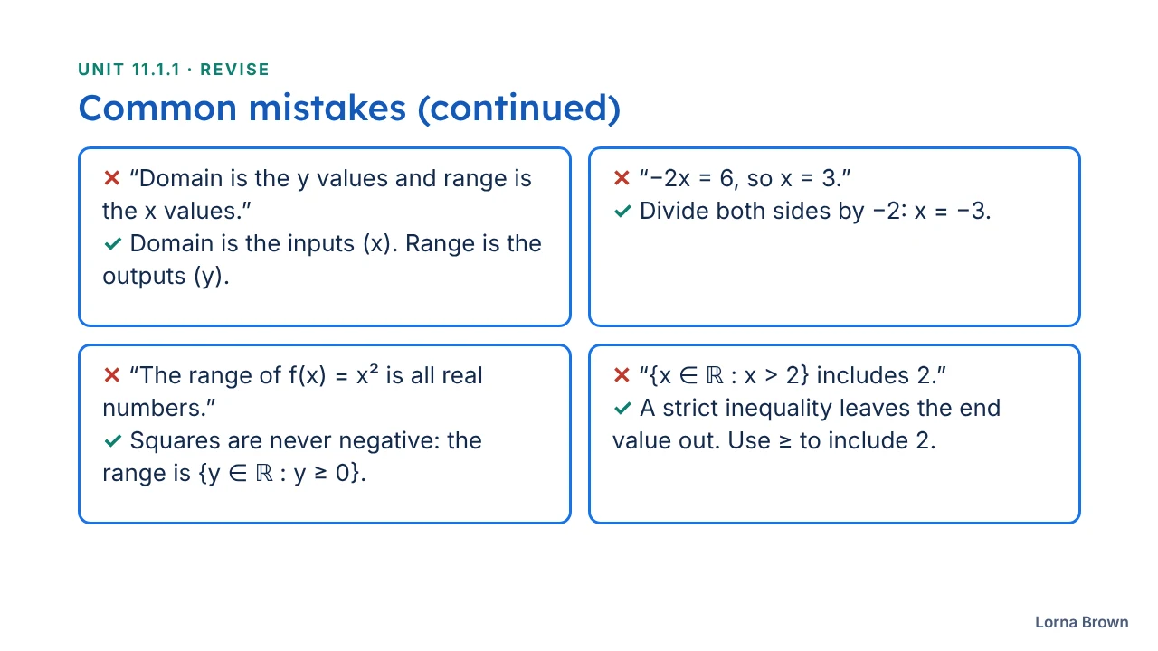 11.1.1 Functions slide 23 of 26