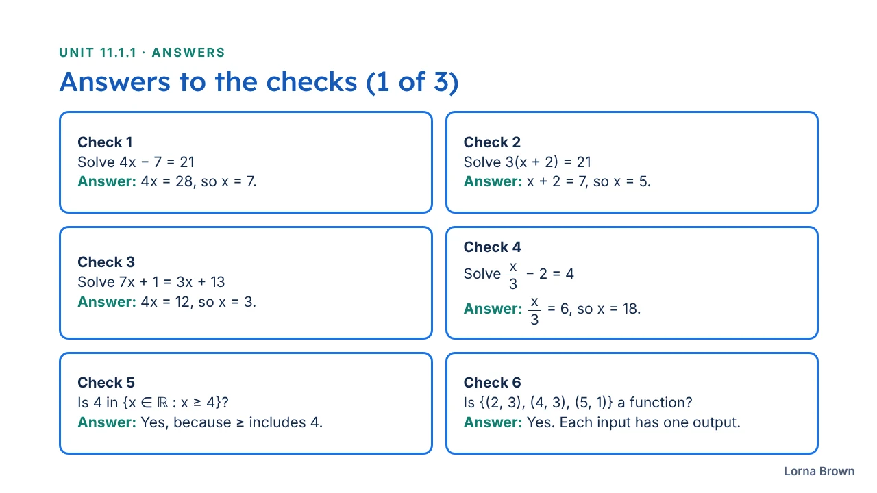 11.1.1 Functions slide 24 of 26