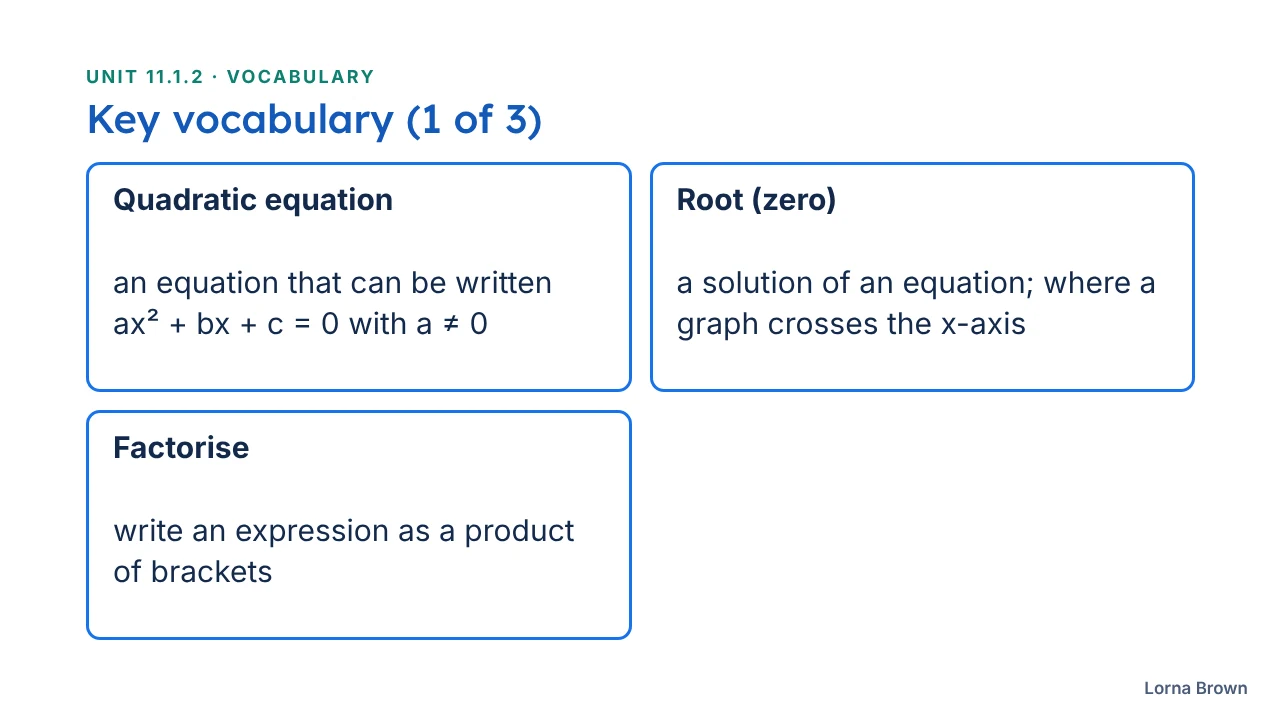 11.1.2 Solving Quadratic Equations slide 2 of 24