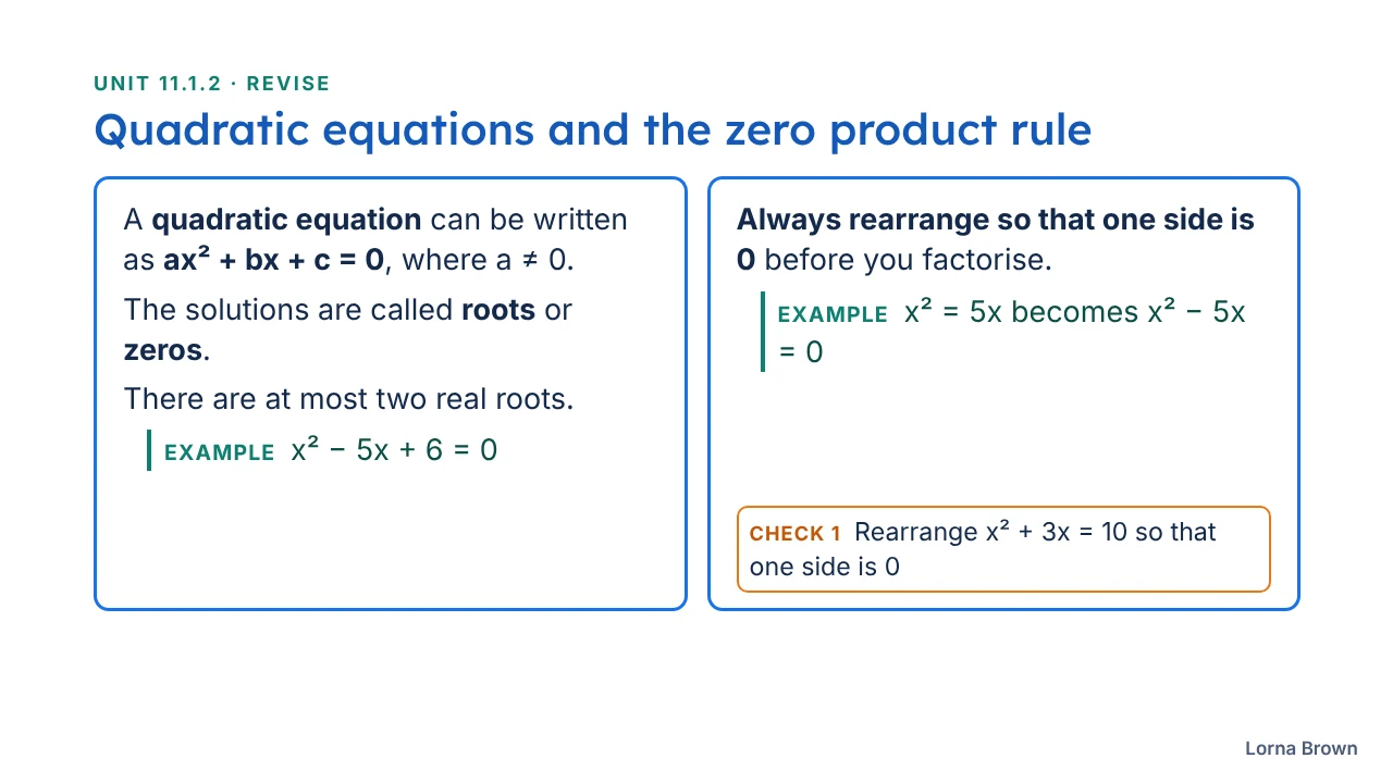 11.1.2 Solving Quadratic Equations slide 5 of 24