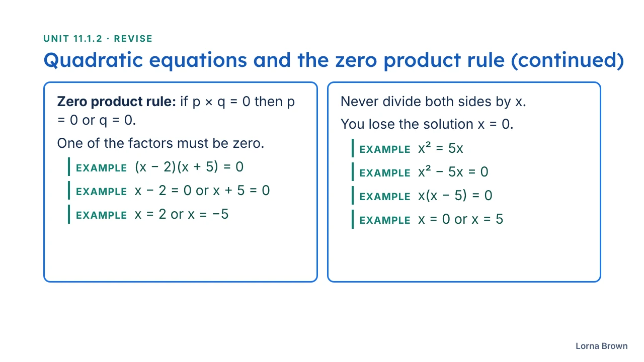 11.1.2 Solving Quadratic Equations slide 6 of 24