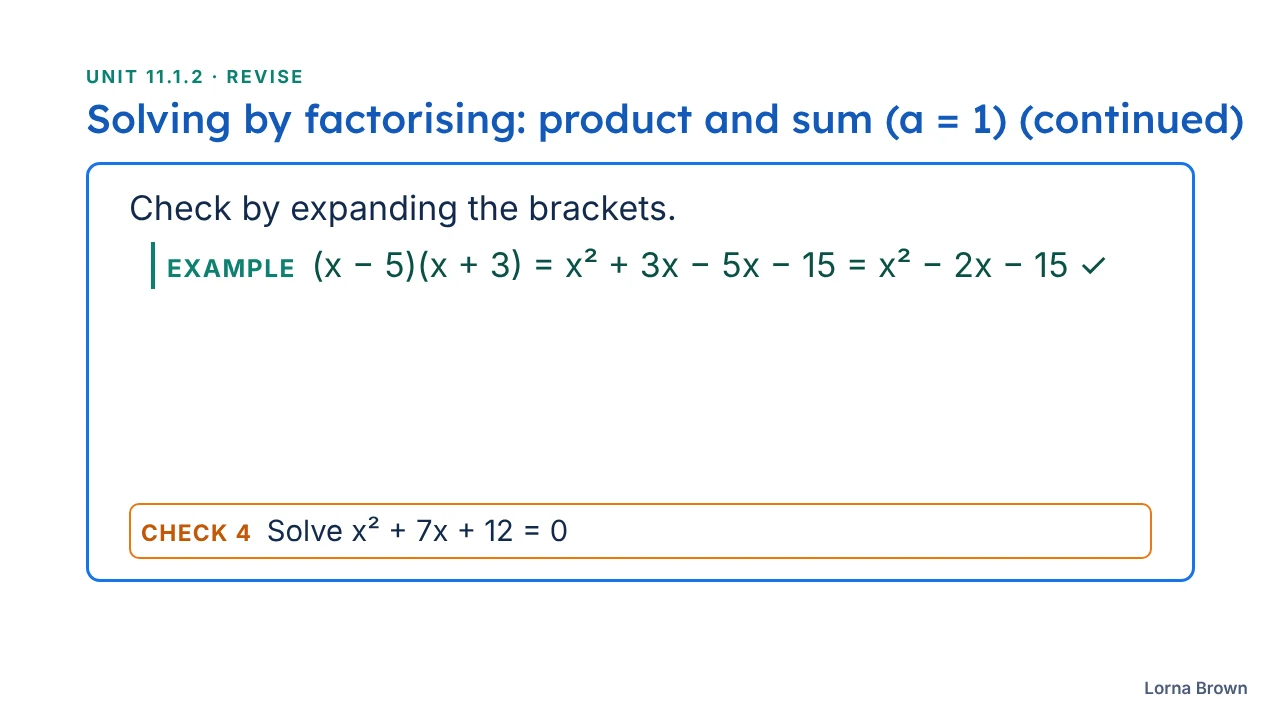11.1.2 Solving Quadratic Equations slide 10 of 24