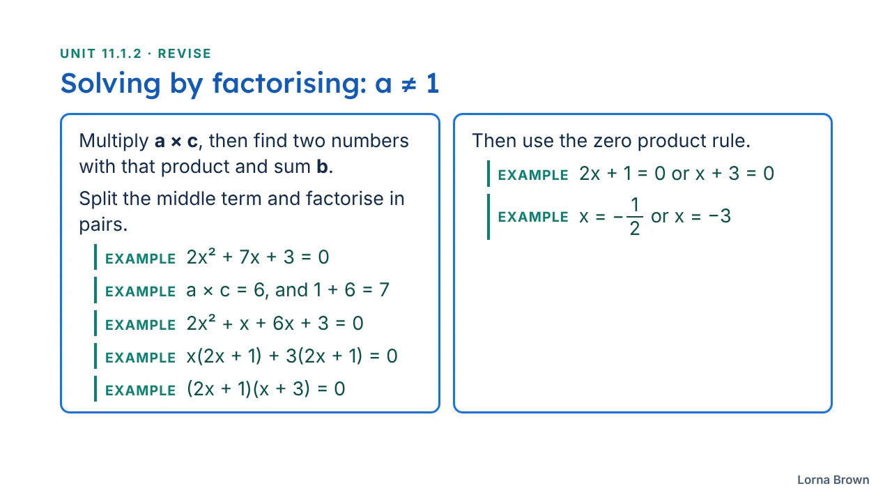 11.1.2 Solving Quadratic Equations slide 11 of 24