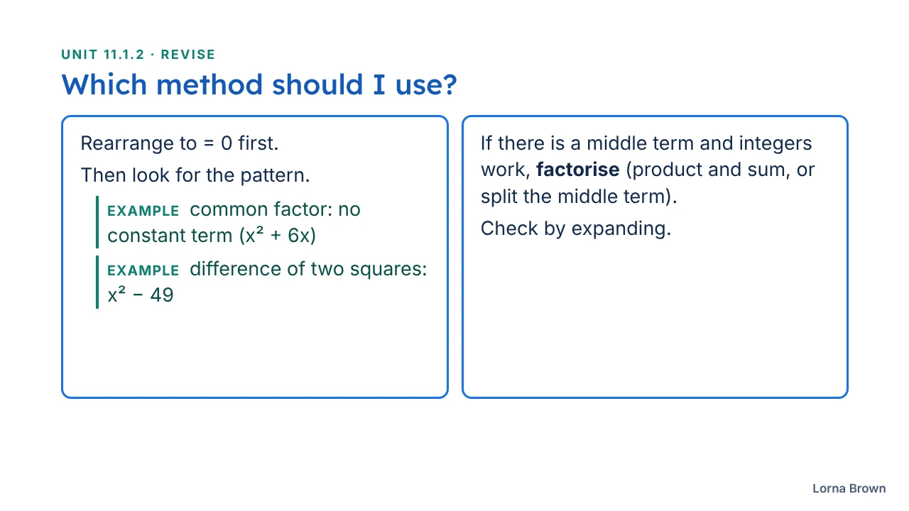 11.1.2 Solving Quadratic Equations slide 15 of 24