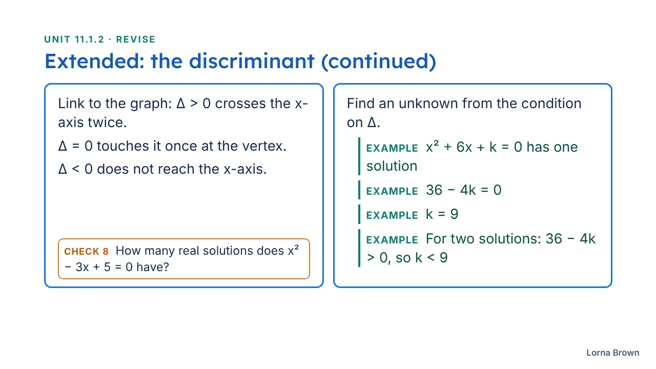 11.1.2 Solving Quadratic Equations slide 20 of 24