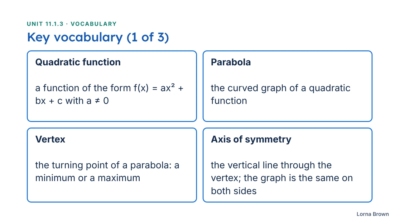 11.1.3 Quadratic Functions slide 2 of 23