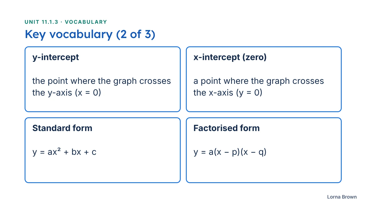 11.1.3 Quadratic Functions slide 3 of 23