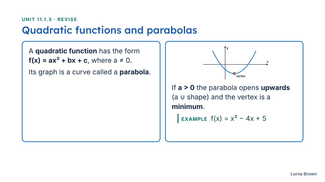 11.1.3 Quadratic Functions slide 5 of 23