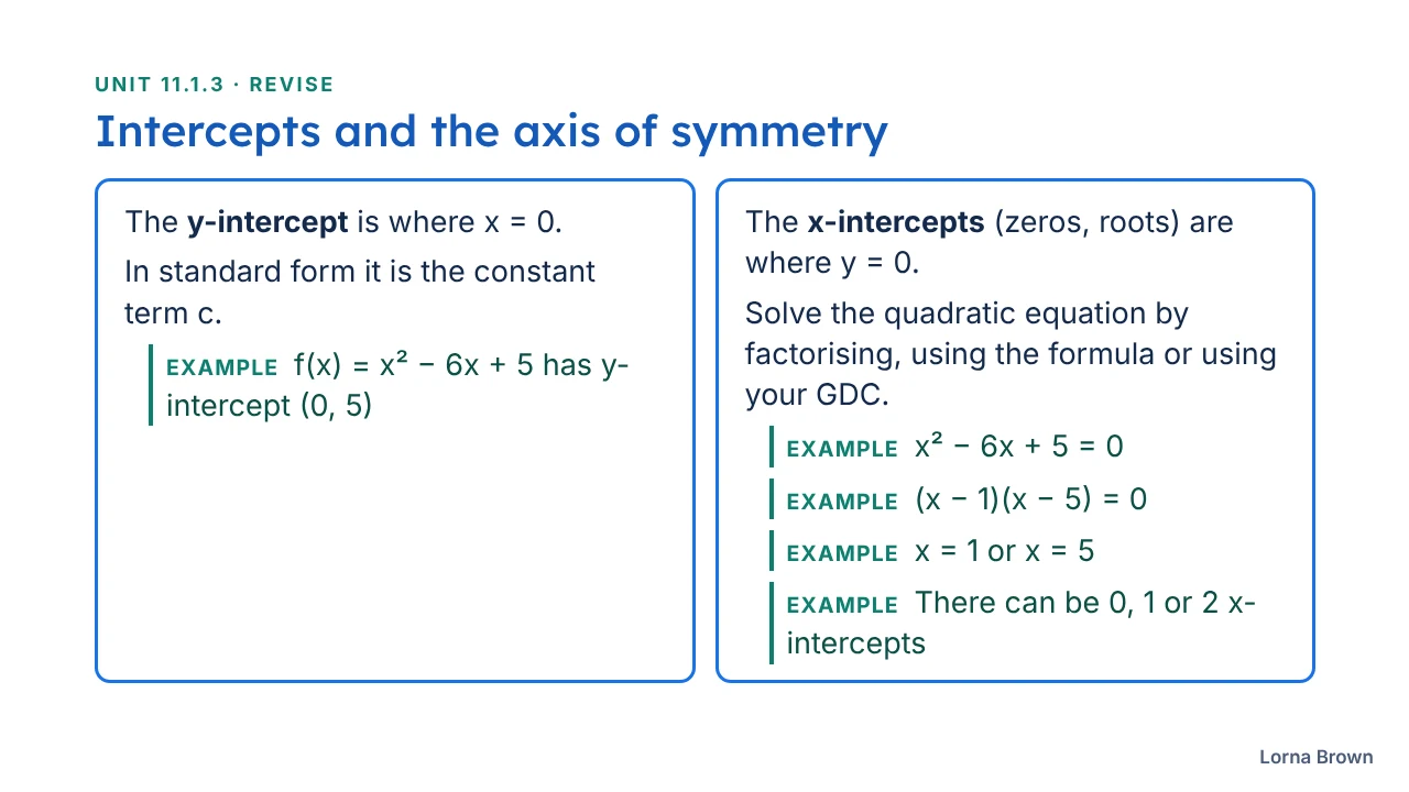 11.1.3 Quadratic Functions slide 7 of 23
