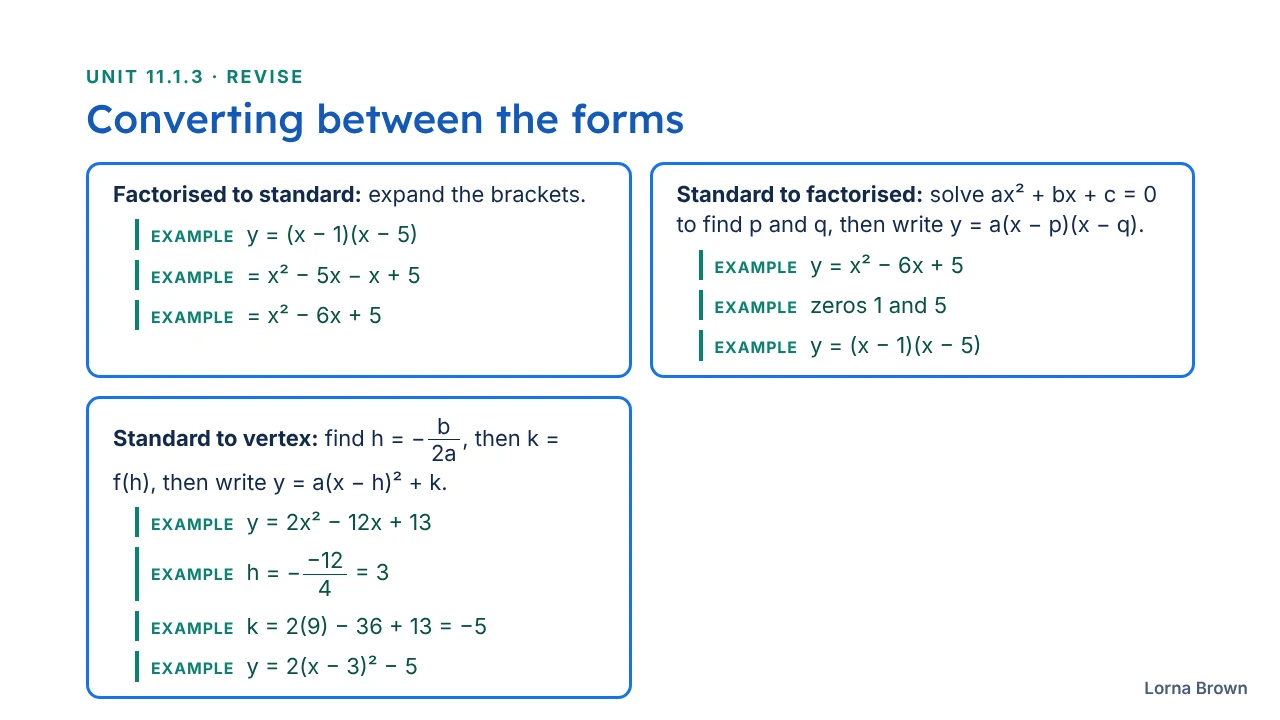 11.1.3 Quadratic Functions slide 11 of 23