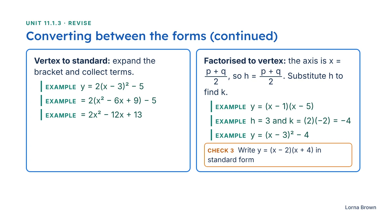 11.1.3 Quadratic Functions slide 12 of 23