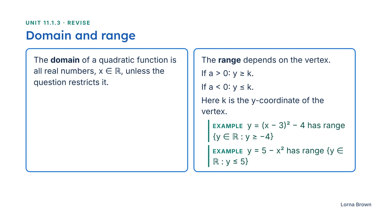 11.1.3 Quadratic Functions slide 15 of 23