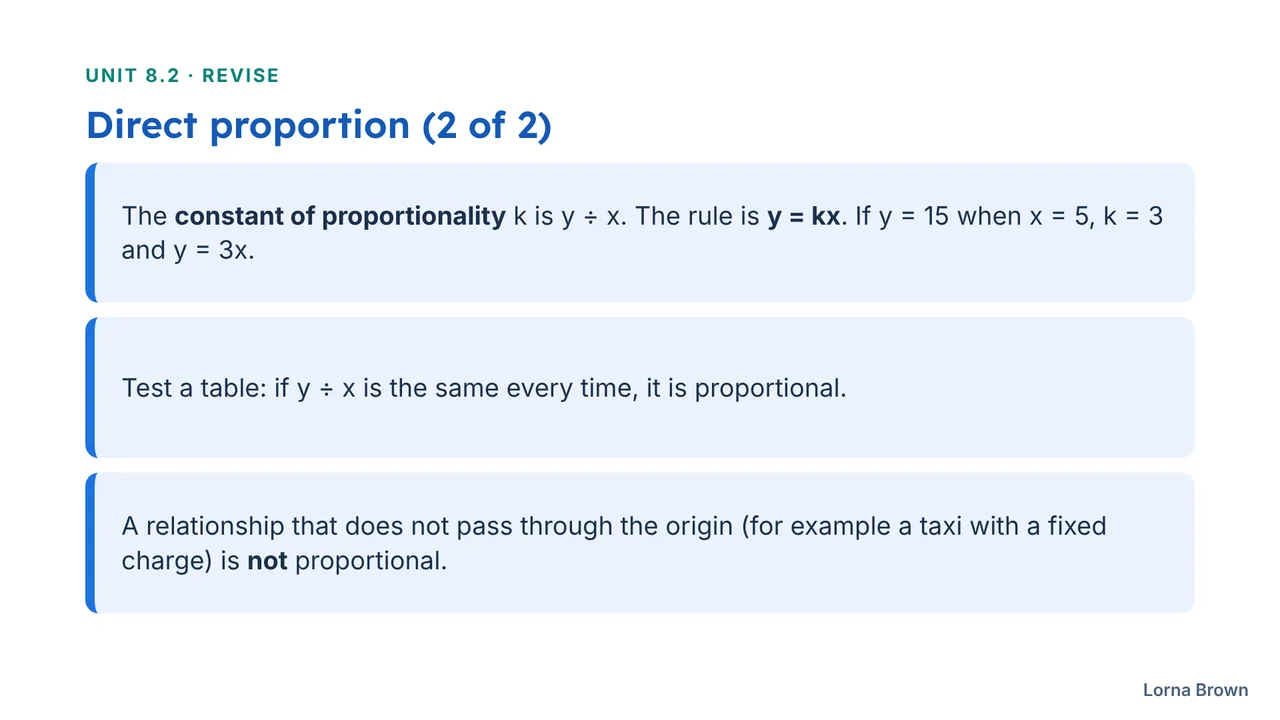 Revision slides slide 7 of 11