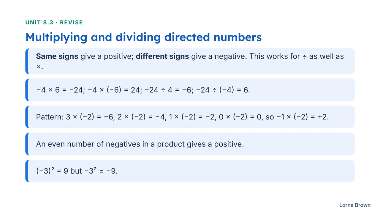 Revision slides slide 2 of 6
