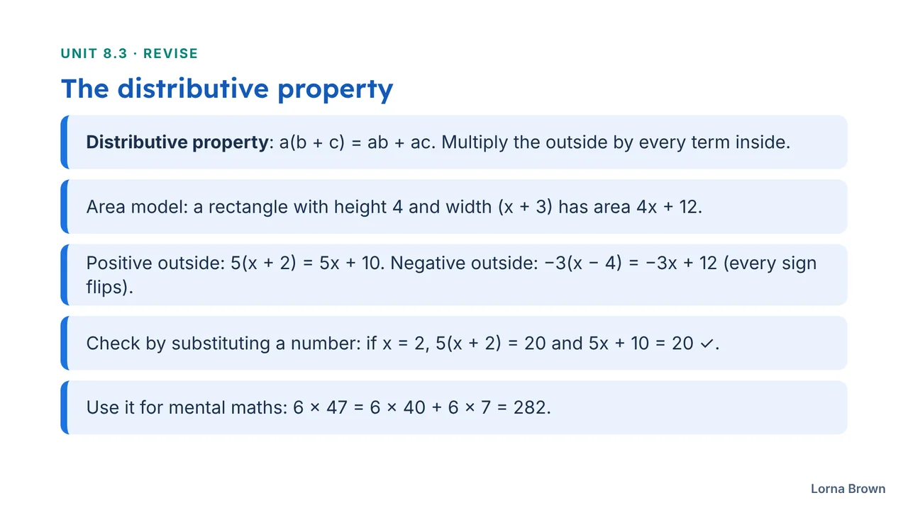 Revision slides slide 4 of 6